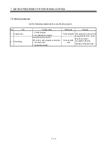 Preview for 274 page of Mitsubishi Electric Q172CPU Programming Manual