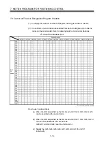 Preview for 275 page of Mitsubishi Electric Q172CPU Programming Manual