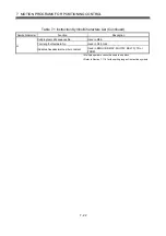 Preview for 283 page of Mitsubishi Electric Q172CPU Programming Manual