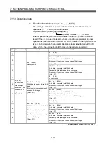 Preview for 292 page of Mitsubishi Electric Q172CPU Programming Manual