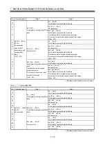 Preview for 293 page of Mitsubishi Electric Q172CPU Programming Manual