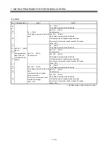 Preview for 294 page of Mitsubishi Electric Q172CPU Programming Manual