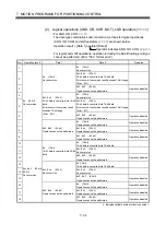 Preview for 295 page of Mitsubishi Electric Q172CPU Programming Manual