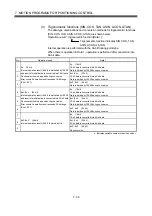 Preview for 297 page of Mitsubishi Electric Q172CPU Programming Manual