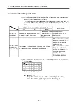 Preview for 305 page of Mitsubishi Electric Q172CPU Programming Manual