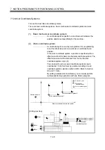 Preview for 309 page of Mitsubishi Electric Q172CPU Programming Manual