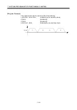 Preview for 330 page of Mitsubishi Electric Q172CPU Programming Manual