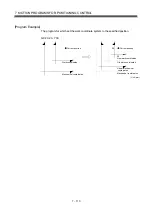 Preview for 374 page of Mitsubishi Electric Q172CPU Programming Manual