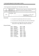 Preview for 399 page of Mitsubishi Electric Q172CPU Programming Manual