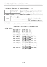 Preview for 403 page of Mitsubishi Electric Q172CPU Programming Manual