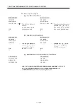 Preview for 409 page of Mitsubishi Electric Q172CPU Programming Manual