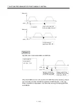 Preview for 410 page of Mitsubishi Electric Q172CPU Programming Manual