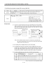 Preview for 437 page of Mitsubishi Electric Q172CPU Programming Manual