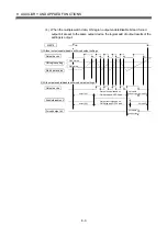 Preview for 450 page of Mitsubishi Electric Q172CPU Programming Manual