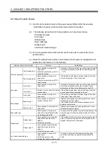 Preview for 462 page of Mitsubishi Electric Q172CPU Programming Manual