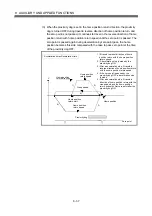 Предварительный просмотр 484 страницы Mitsubishi Electric Q172CPU Programming Manual