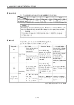 Предварительный просмотр 505 страницы Mitsubishi Electric Q172CPU Programming Manual