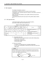 Предварительный просмотр 507 страницы Mitsubishi Electric Q172CPU Programming Manual