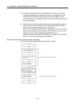 Предварительный просмотр 520 страницы Mitsubishi Electric Q172CPU Programming Manual