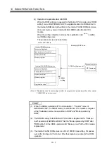 Preview for 544 page of Mitsubishi Electric Q172CPU Programming Manual