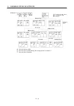 Preview for 555 page of Mitsubishi Electric Q172CPU Programming Manual