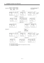 Preview for 556 page of Mitsubishi Electric Q172CPU Programming Manual