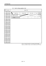 Preview for 621 page of Mitsubishi Electric Q172CPU Programming Manual