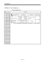 Preview for 624 page of Mitsubishi Electric Q172CPU Programming Manual