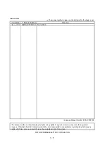 Preview for 12 page of Mitsubishi Electric Q172DSCPU Programming Manual