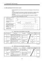 Preview for 31 page of Mitsubishi Electric Q172DSCPU Programming Manual