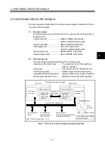 Preview for 40 page of Mitsubishi Electric Q172DSCPU Programming Manual