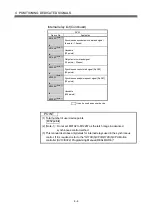 Preview for 43 page of Mitsubishi Electric Q172DSCPU Programming Manual