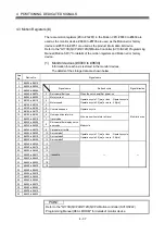 Preview for 76 page of Mitsubishi Electric Q172DSCPU Programming Manual