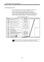 Preview for 79 page of Mitsubishi Electric Q172DSCPU Programming Manual