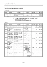 Preview for 96 page of Mitsubishi Electric Q172DSCPU Programming Manual