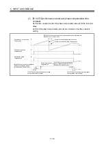 Preview for 117 page of Mitsubishi Electric Q172DSCPU Programming Manual