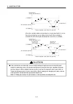 Preview for 133 page of Mitsubishi Electric Q172DSCPU Programming Manual