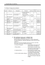 Preview for 179 page of Mitsubishi Electric Q172DSCPU Programming Manual