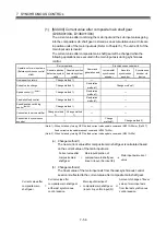 Preview for 195 page of Mitsubishi Electric Q172DSCPU Programming Manual