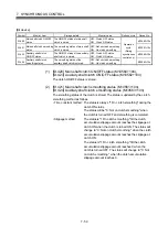 Preview for 198 page of Mitsubishi Electric Q172DSCPU Programming Manual