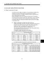 Preview for 200 page of Mitsubishi Electric Q172DSCPU Programming Manual