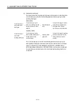 Preview for 213 page of Mitsubishi Electric Q172DSCPU Programming Manual