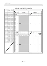 Preview for 302 page of Mitsubishi Electric Q172DSCPU Programming Manual