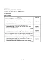 Preview for 18 page of Mitsubishi Electric Q172HCPU Programming Manual