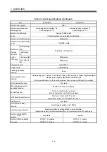 Preview for 23 page of Mitsubishi Electric Q172HCPU Programming Manual