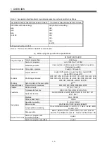 Preview for 24 page of Mitsubishi Electric Q172HCPU Programming Manual