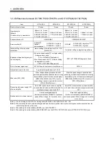 Preview for 25 page of Mitsubishi Electric Q172HCPU Programming Manual