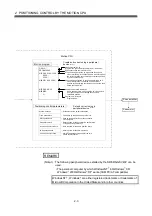 Preview for 28 page of Mitsubishi Electric Q172HCPU Programming Manual