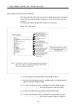 Preview for 31 page of Mitsubishi Electric Q172HCPU Programming Manual