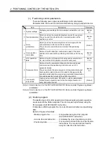 Preview for 33 page of Mitsubishi Electric Q172HCPU Programming Manual